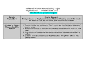 8th Grade Earth Science Standards Deconstructed