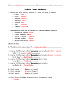 Periodic Trends Worksheets