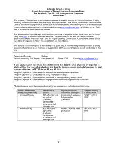 Colorado School of Mines Annual Assessment of Student Learning