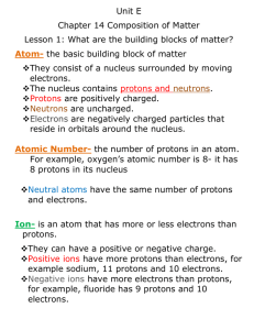 Atomic Number