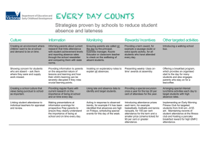 Strategies to reduce student absence