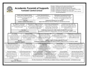 YCS Academic Pyramid of Supports