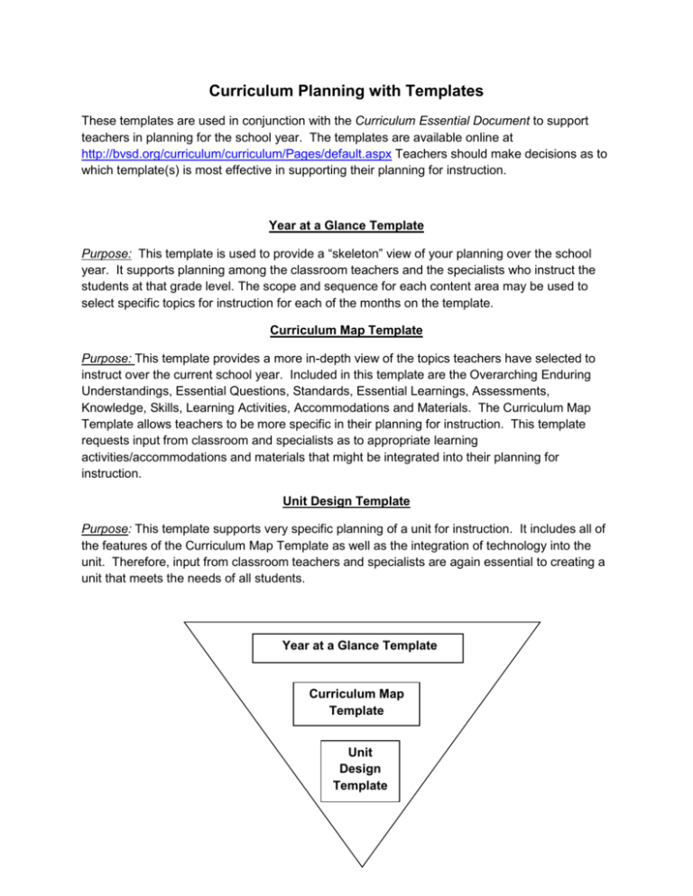 curriculum-planning-with-templates