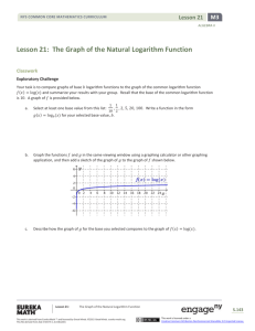 Algebra II Module 3, Topic , Lesson 21: Student Version