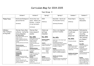 Curriculum Map for 2012-2013