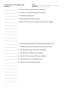 Atomic Structure Unit Study Guide Name: Chemistry Due Date: . The