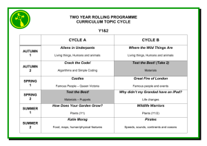 Y1&2 Curriculum Overview 2015-17