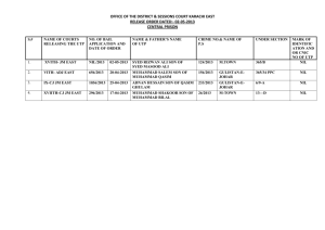 OFFICE OF THE DISTRICT & SESSIONS COURT KARACHI EAST