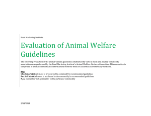 Evaluation of Animal Welfare Guidelines