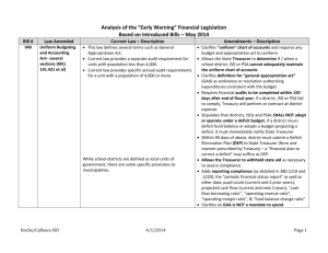 Early Warning Legislation