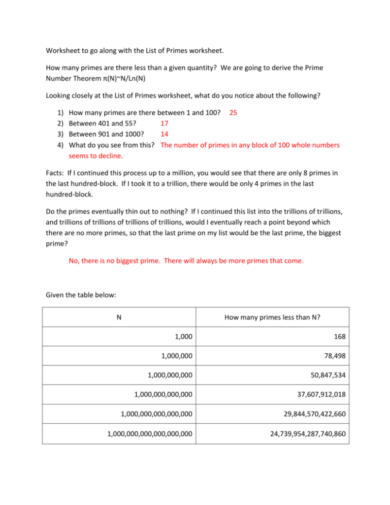 Worksheet Answers