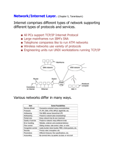 IP address