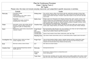 Plan for Continuous Provision Class 1 Spring Term 2 Mr Taylor