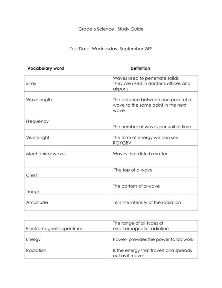 Grade 6 Science Study Guide Test Date: Wednesday, September 24