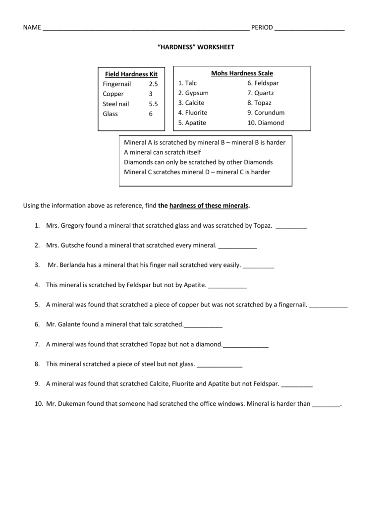 NAME PERIOD “HARDNESS” WORKSHEET Mohs Hardness Scale Regarding Mohs Hardness Scale Worksheet