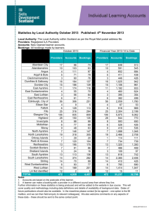 Statistics by Local Authority October 2013 Published: 4th November