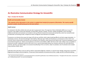 Illustrative Examples for Amoxicilin situation analysis