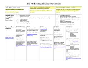 The RtI Reading Process/Interventions Tier 1 – Regular Classroom