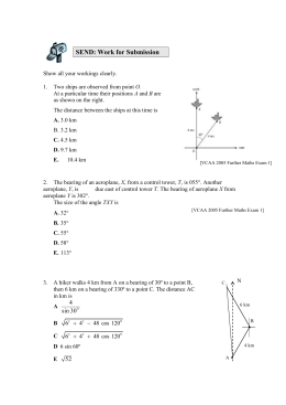 homework market review