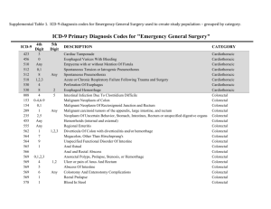 ICD-9 Primary Diagnosis Codes for "Emergency General Surgery"