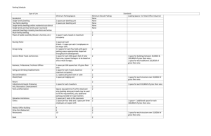 Parking Schedule Type of Use Standards Minimum Parking Spaces