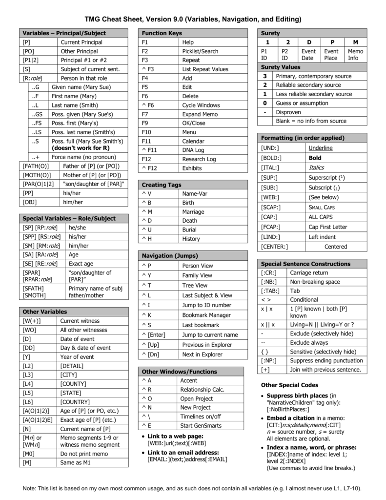 how-to-put-a-line-over-a-letter-resume-template