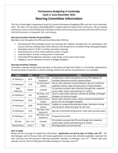 Participatory Budgeting in Cambridge Cycle 2: June