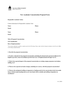 New Academic Concentration Proposal Form