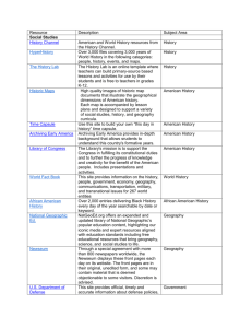 Resource Description Subject Area Social Studies History Channel