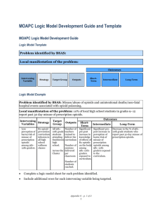 MOAPC Logic Model Development Guide and Template