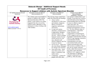 Review of diff ICT Resources for Autism