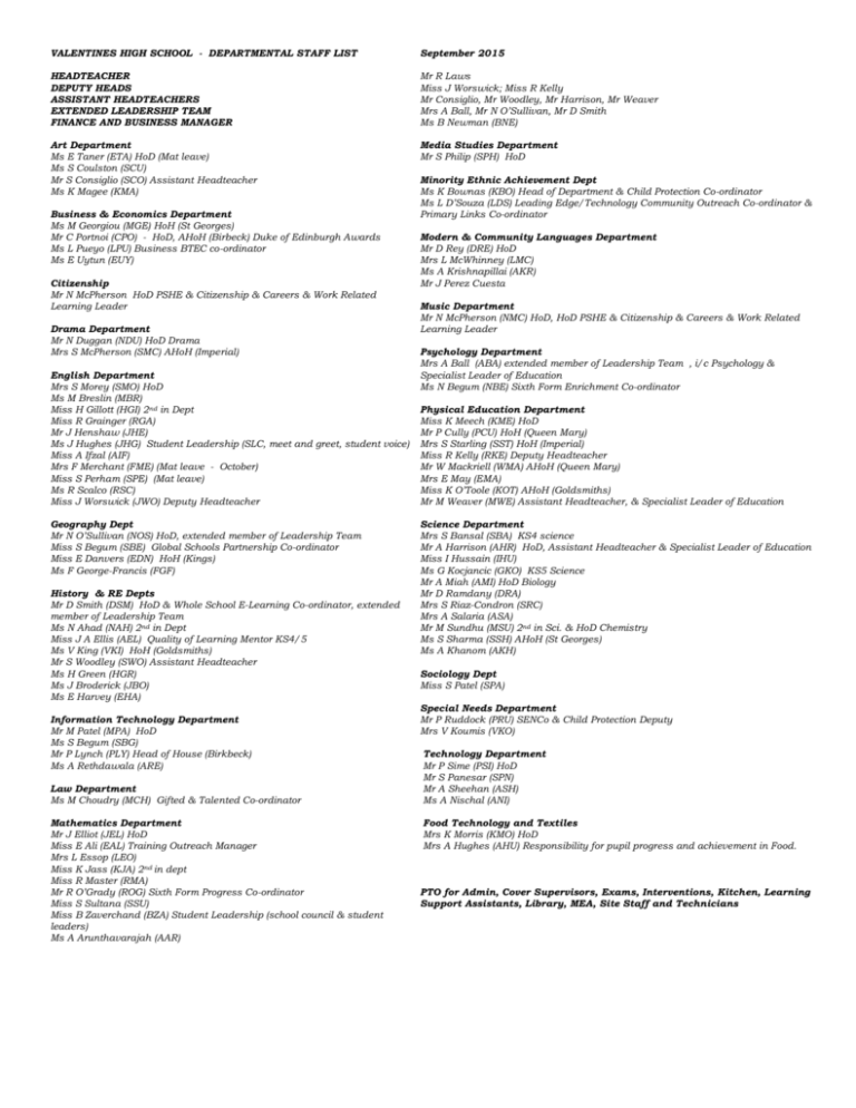 List of Departmental Staff 2015-16