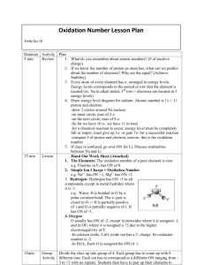 Oxidation Number lesson plan final