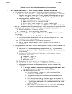 Name: AP Biology Making Proteins and Biotechnology Curriculum