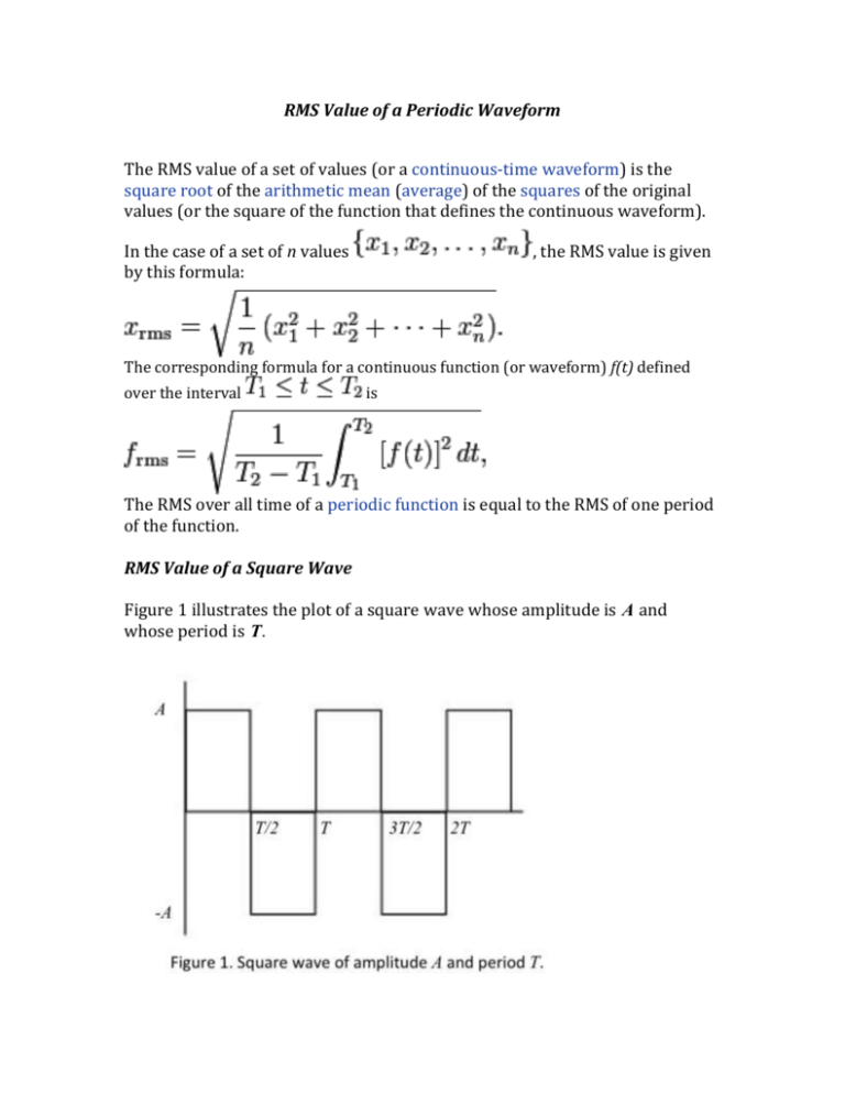 rms-value-of-a-periodic-waveform