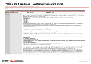 Years 5 and 6 band plan * Australian Curriculum: Dance
