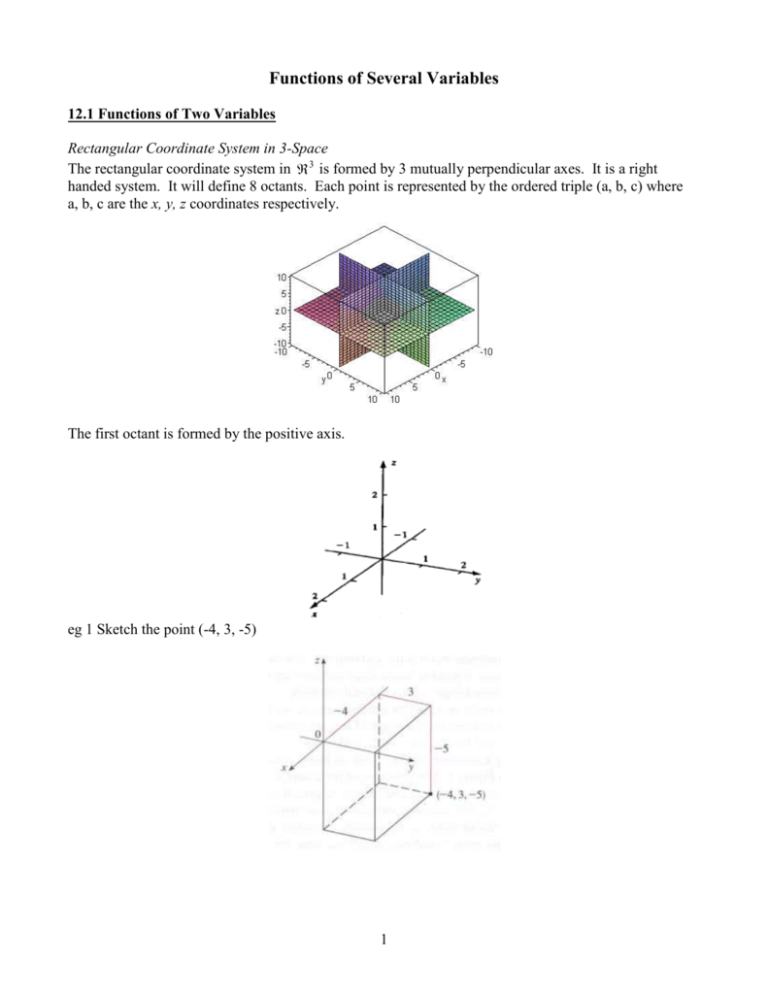 Functions Of Several Variables