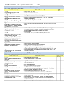 Earth/Environmental Science Review Packet