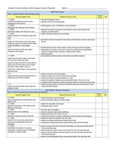 Standards Checklist