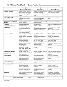 Student suggestions for lesson plan presentation rubric