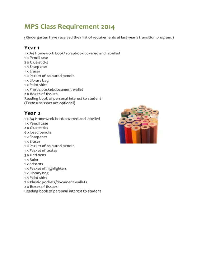 Class Requirements 2014 Maraylya Public School