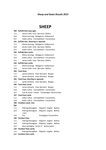Sheep and Goats Results 2015