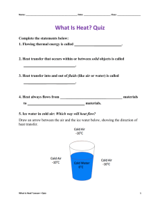 What Is Heat? Post-Quiz