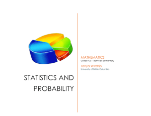Unit Plan – Statistics and Probability