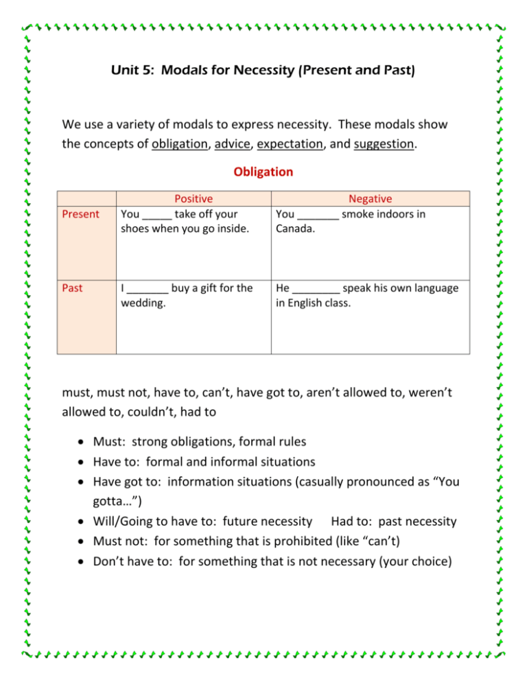 Unit 5 Modals For Necessity