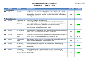 Actual vs. Target - the Guernsey Financial Services Commission