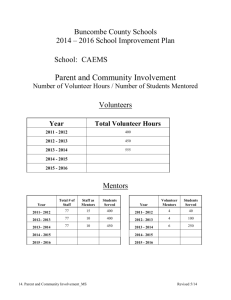 Parent and Community Involvement