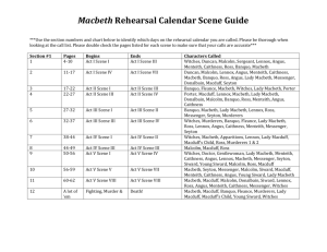 Macbeth Rehearsal Schedule Guide