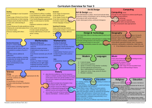 Y3 Curriculum Overview (docx file)