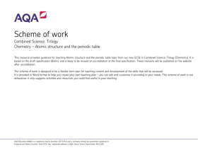 Scheme of work